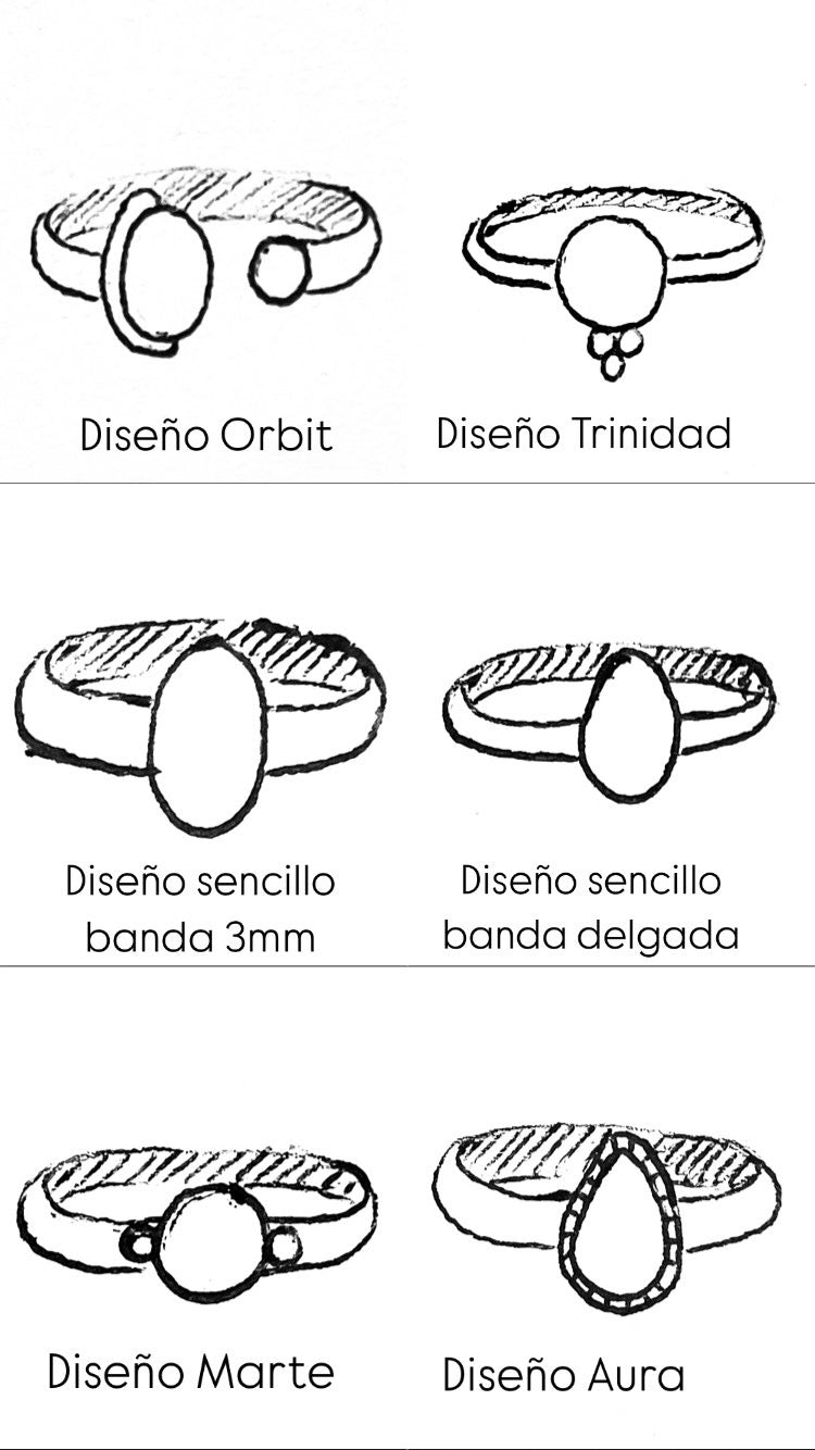Ópalo de Fuego Mexicano Anillo Personalizable